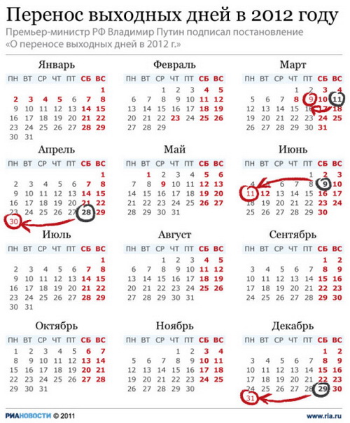 Календарь праздников в России в 2012 году. В Украине меньше переносов