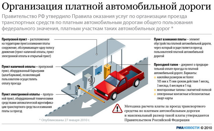 Первый в Подмосковье платный участок автодороги М-4 "Дон" откроют 15 мая