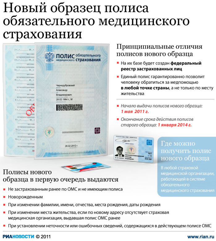 Россияне ежегодно тратят $1 млрд на лечение за рубежом