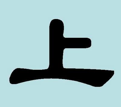 Китайские иероглифы: единство