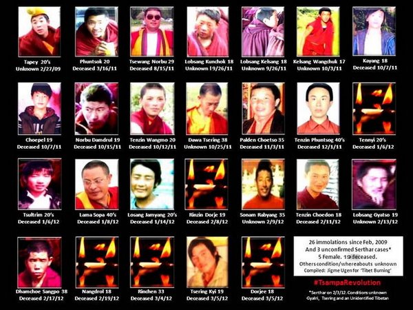 Почему тибетцы совершают самосожжения