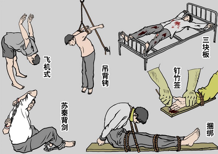 Письмо из китайского лагеря рассказывает о пытках над заключёнными