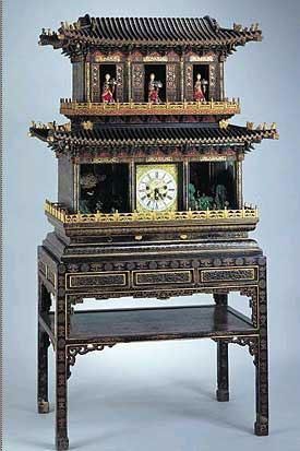 Десять сокровищ императорского дворца Гугун