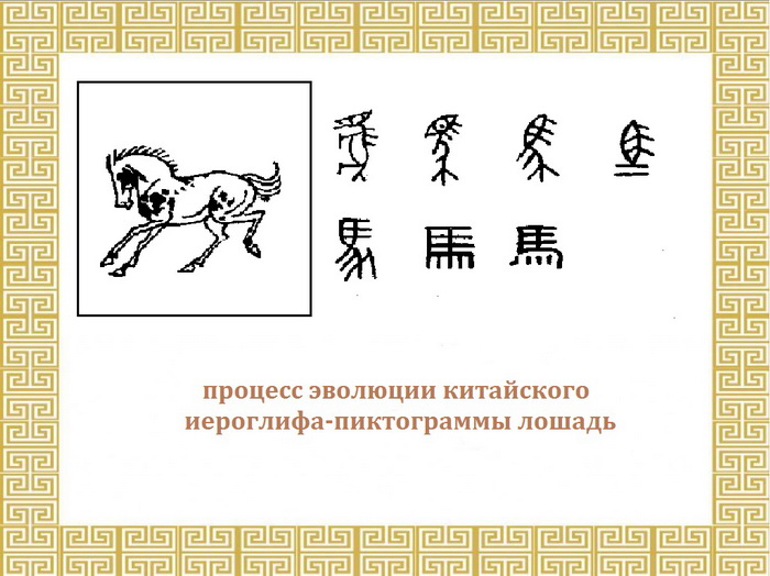 Китайские иероглифы. Китайский иероглиф 馬 (mǎ) - лошадь 