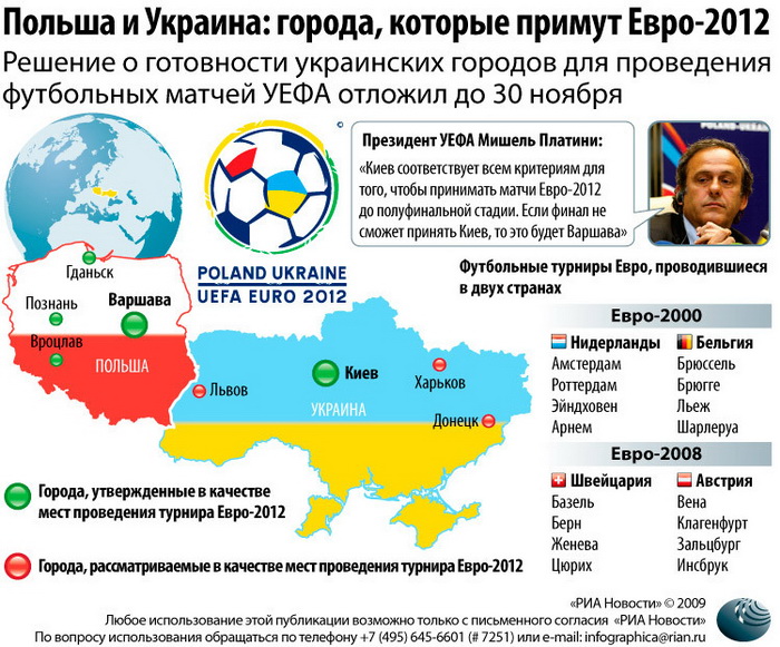 Россияне смогут приобрести билеты на Евро-2012 с 12 декабря