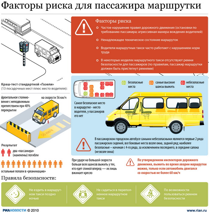 Астраханские власти пришли к компромиссу с митинговавшими водителями маршруток