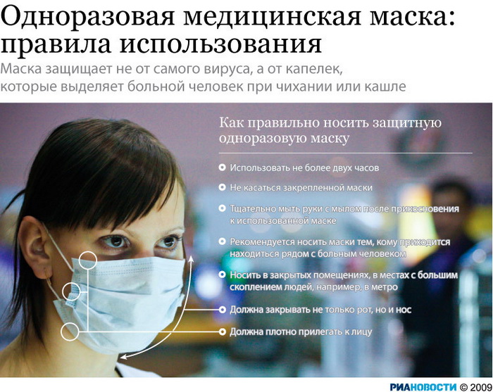 Эпидпорог по гриппу и ОРВИ превышен в двух регионах России