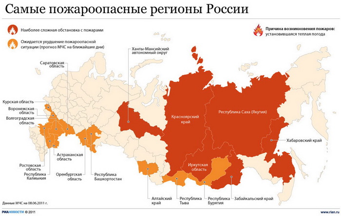 Самые пожароопасные регионы России