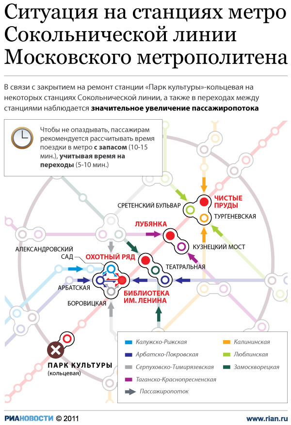 Открытие станции метро "Парк культуры"-кольцевая в Москве переносится на 2012 год