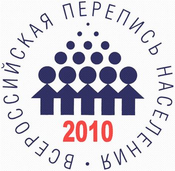 Перепись выявила: население России за 2010 г сократилось на 48,3 тыс человек. Фото с сайта  berdsk-city.ru