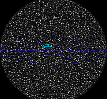 Визуализация трёхмерной структуры Вселенной, видимой с нашей позиции (центр круга), фактически перед нами визуализация объёма Хаббла. Пятнышки света – это не галактики и даже не их скопления, а скопления скоплений галактик – суперкластеры (supercluster) – самые большие известные структуры в космосе. Масштабная линейка равна миллиарду световых лет. Наш дом здесь обозначен как Сверхскопление Девы (Virgo Supercluster) – это система, включающая десятки тысяч галактик, в том числе нашу собственную – Млечный Путь. Фото: Richard Powell