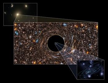 Обнаружены крупнейшие черные дыры