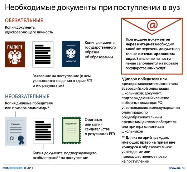 Ассоциация юристов России отложила сроки общественной аккредитации ряда вузов