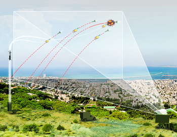 Израиль получит от США 205 миллионов долларов на создание системы ПРО Iron Dome