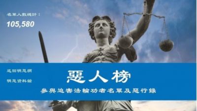Более 100 тысяч госслужащих Китая обвиняют в репрессиях против последователей Фалуньгун (составлен список с указанием преступлений)