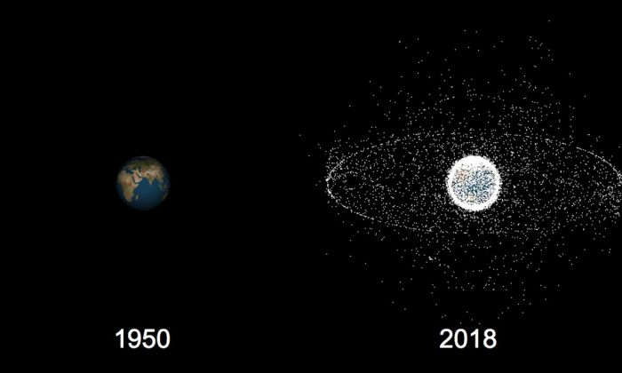 Сравнение космического мусора между 1950 и 2018 годами на изображении, полученном с помощью программы моделирования, созданной Университетом Кюсю. (Любезно предоставлено Astroscale)