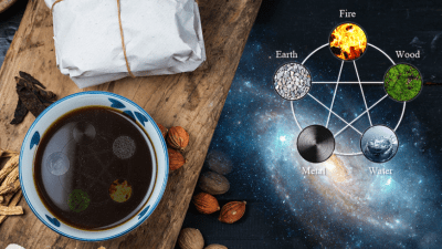 Теория пяти элементов в традиционной китайской медицине