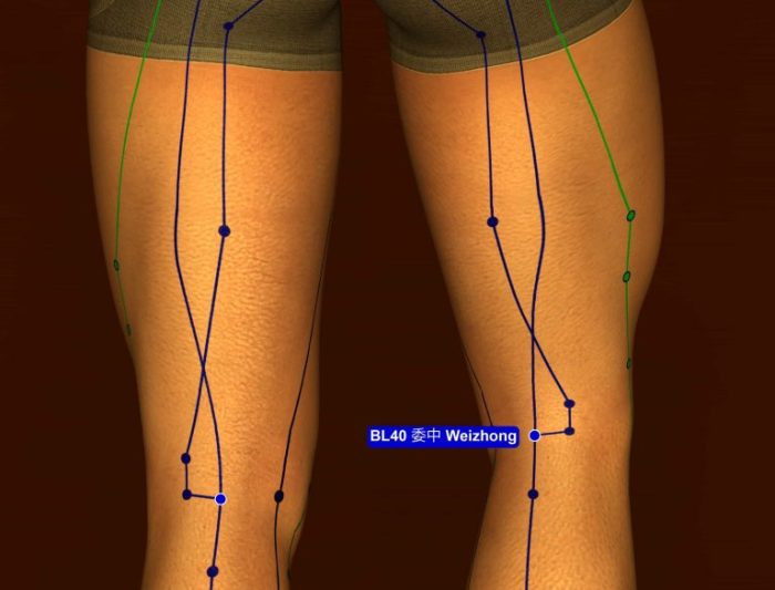 Акупунктурная точка для избавления от болей в пояснице