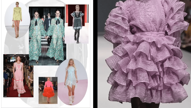 Топ 10 трендов платьев и юбок моды лета 2023. Новый романтизм. (Скриншот / ganjing.com) Топ 10 трендов модного лета 2023