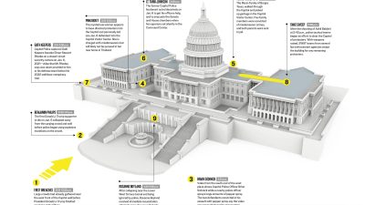 Видеозапись «штурма» Капитолия 6 января разоблачает американскую повестку
