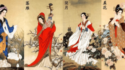 Отслеживание эволюции стандартов красоты в Древнем Китае