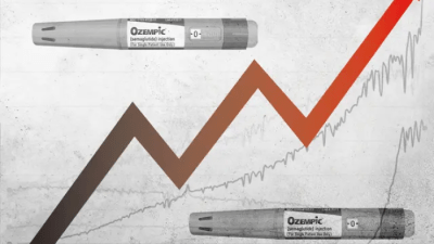 Популярные препараты для снижения веса имеют самые строгие предупреждения о безопасности