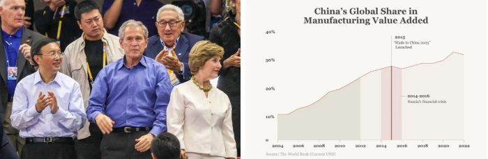 Почему американский бизнес стремится покинуть Китай?