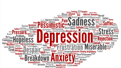 Слова при общении в соцсетях помогут выявить депрессию и найти пути её преодоления