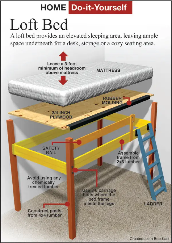 Сделайте простую дополнительную кровать на втором ярусе