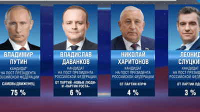 Началось голосование на выборах президента РФ