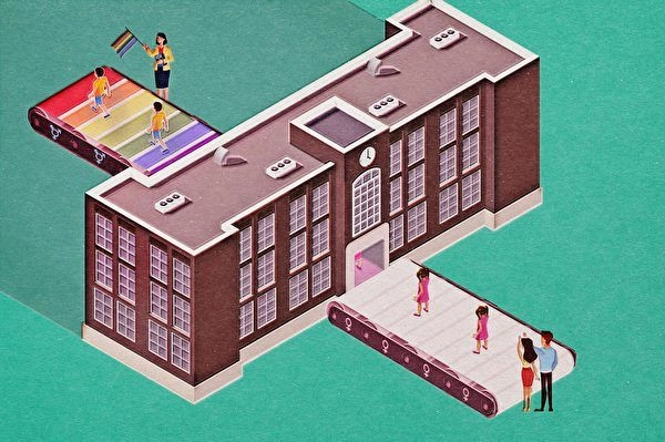 Гендерная идеология все больше проникает в учебные программы и внеклассные мероприятия государственных школ Америки, а также в социальные сети, что способствует росту гендерной дисфории среди детей. (Illustration by The Epoch Times, Shutterstock) | Epoch Times Россия