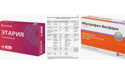 Противовоспалительный препарат может привести к хронической боли, в то время как воспаление можно вылечить