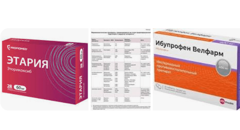 Нестероидные противовоспалительные препараты. (zdravica) | Epoch Times Россия