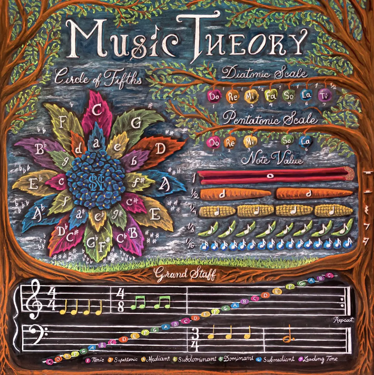 Добрые рисунки морского пехотинца вдохновляют детей всего мира любить прекрасное в искусстве