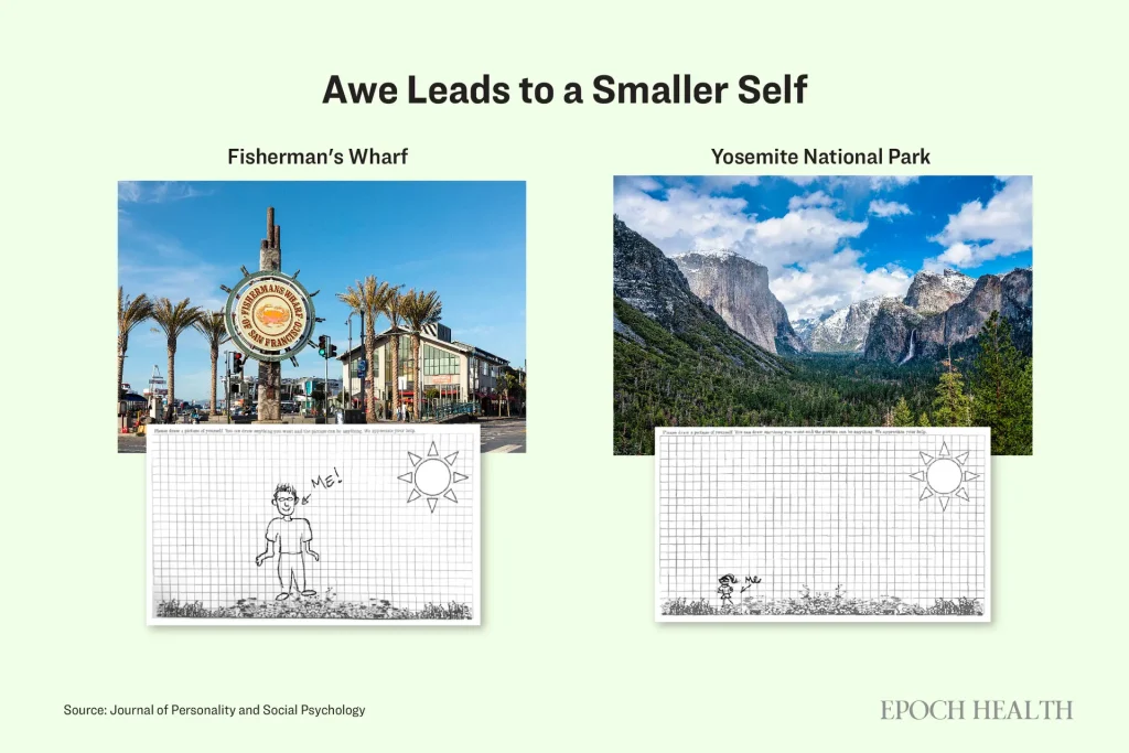 Как благоговение укрепляет иммунитет