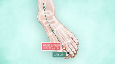 Синь Цзянь: акупунктурная точка, которую необходимо знать офисным и удалённым работникам