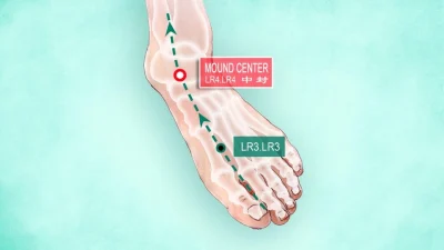 Акупунктура Хуань Тяо помогает тазобедренным суставам оставаться сильными