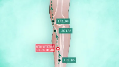 Акупунктура Хуань Тяо помогает тазобедренным суставам оставаться сильными