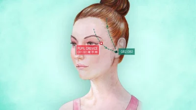 Раскрываем секреты Тун Цзы Ляо: путь к сияющим глазам и обновлённой коже