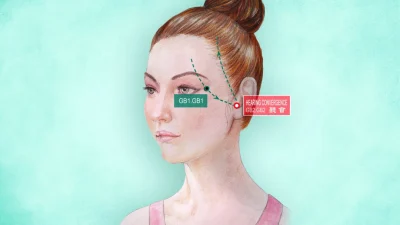 Акупунктура Хуань Тяо помогает тазобедренным суставам оставаться сильными