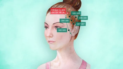 Акупунктура Хуань Тяо помогает тазобедренным суставам оставаться сильными