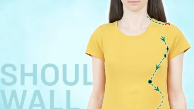 Акупунктура Цзянь Цзин улучшает подвижность плеч