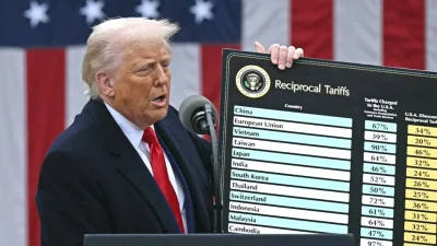 Вступают в силу тарифы в 104% на товары из Китая в США