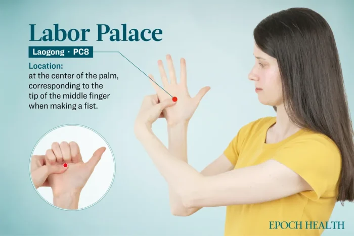 Акупунктурный массаж и древние лечебные рецепты для тонуса почек