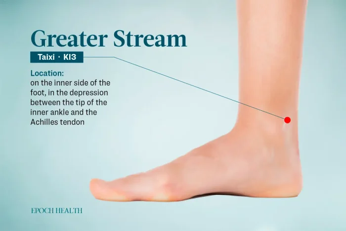 Ишиас: облегчите боль с помощью одной простой растяжки