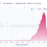 Минцифры объяснило масштабный сбой на портале Госуслуг