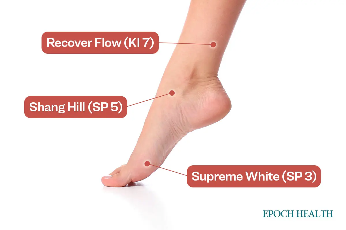 Варикозное расширение вен? Традиционная китайская медицина может помочь (рецепт)