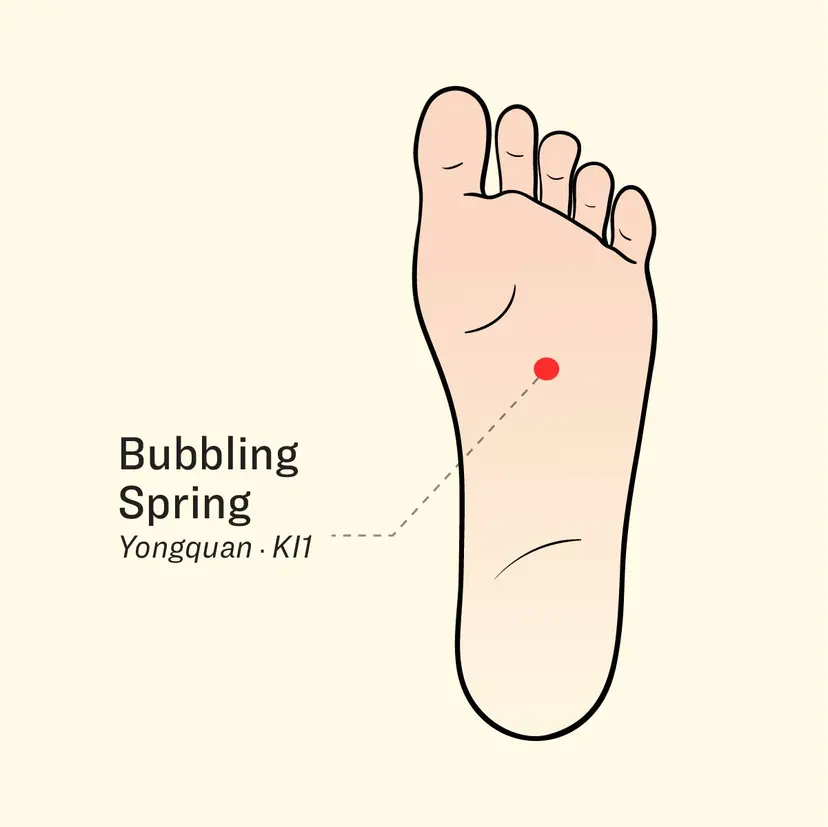 Очищение мозга: стратегии ТКМ для предотвращения деменции, вызванной токсинами