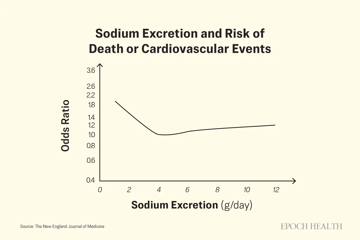����� ��� ��������, ��������� � ������ ������������� ����, � ��� ��������� ������������ ����