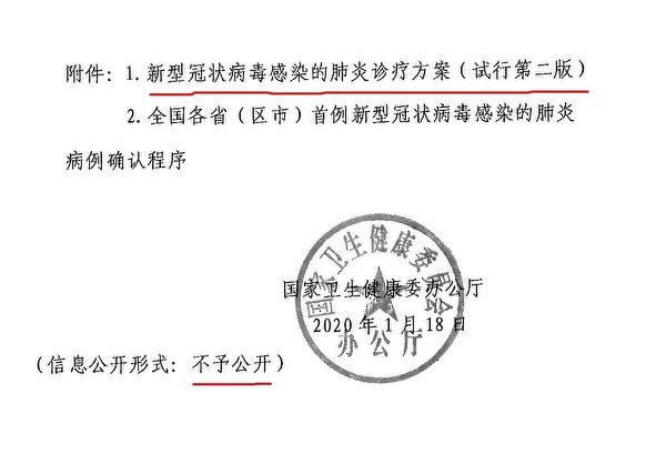 Власти Китая знали о заразности вируса и скрывали это, подтверждают внутренние правительственные документы